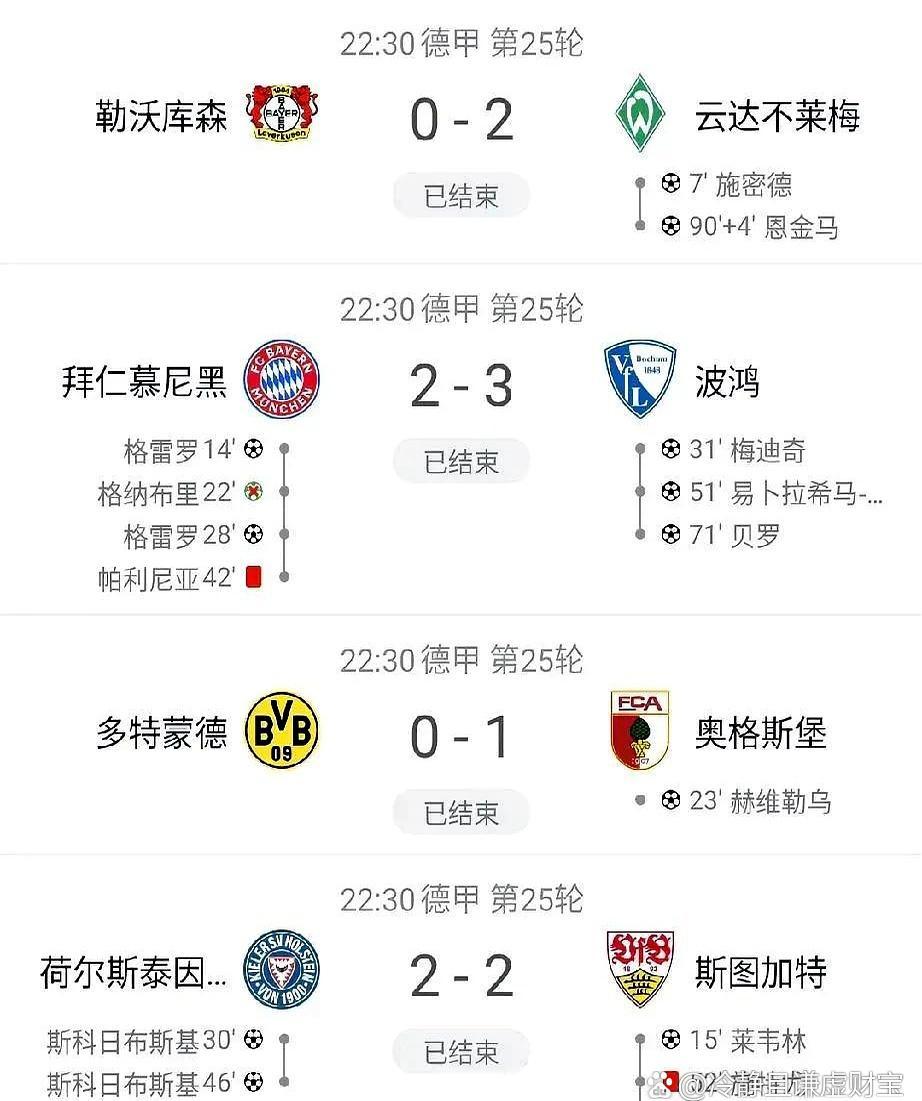 风云突变拜仁慕尼黑今晨临场应变，NBA常规赛版图或变，球迷炸锅，赛程密集仍需轮换的简单介绍