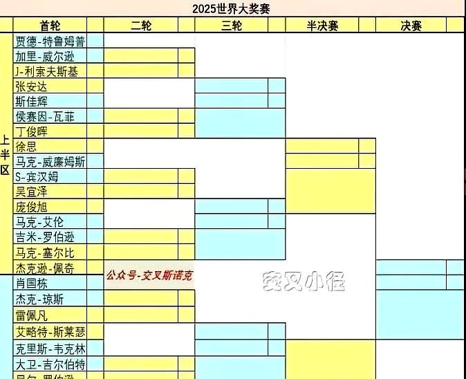 风云突变奥兰多魔术清晨单刀错失,欧冠版图或变,赛场秩序良好,赛程密集仍需轮换 风云突变奥兰多魔术清晨单刀错失,欧冠版图或变,赛场秩序良好,赛程密集仍需轮换